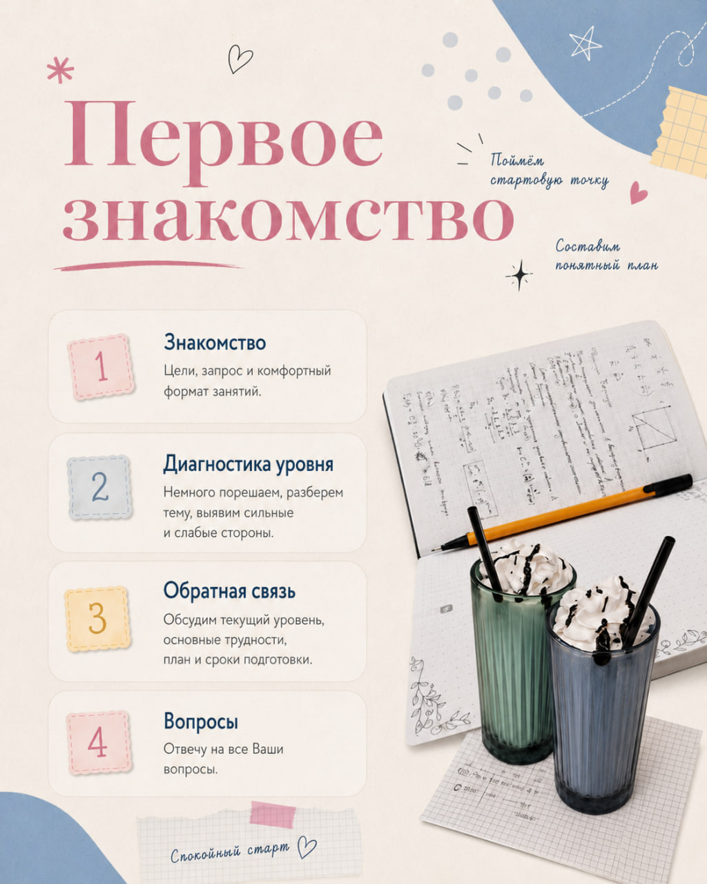 Первое знакомство